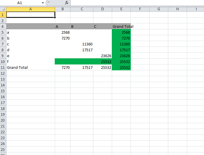 Pivot table  excel.PNG